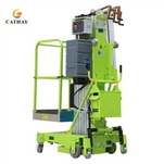 Împingeți în jurul valorii de ridicare verticală