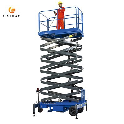 Ridicarea foarfecelor compacte